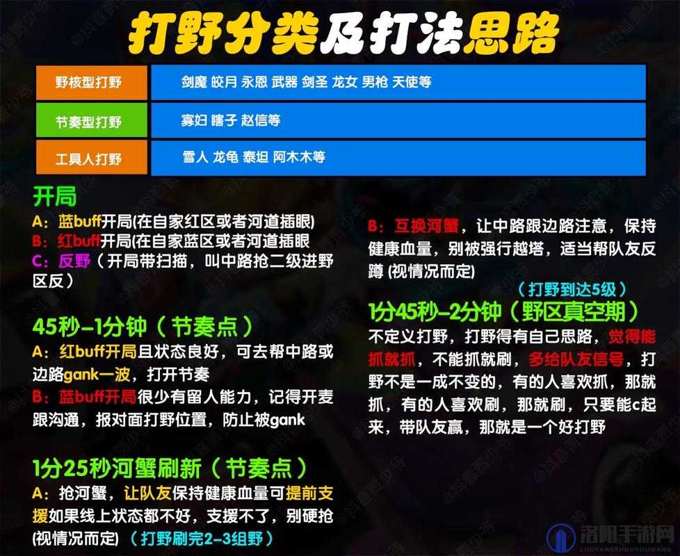 LOL手游日服中文设置全攻略,轻松跨越语言障碍