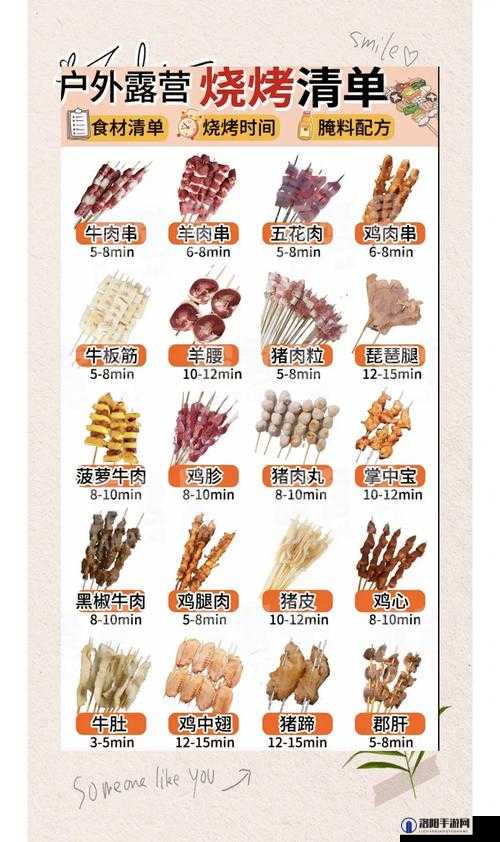 猎手之王烤肉怎么获取，烤肉获得方法及用途全解析