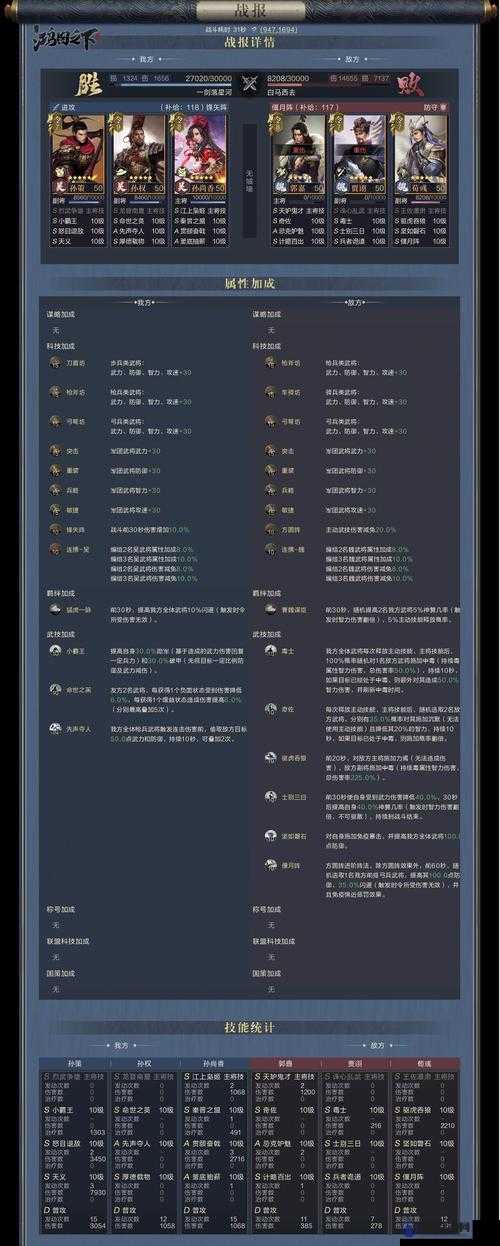 鸿图之下孙策搭配攻略与未来玩法革命预测