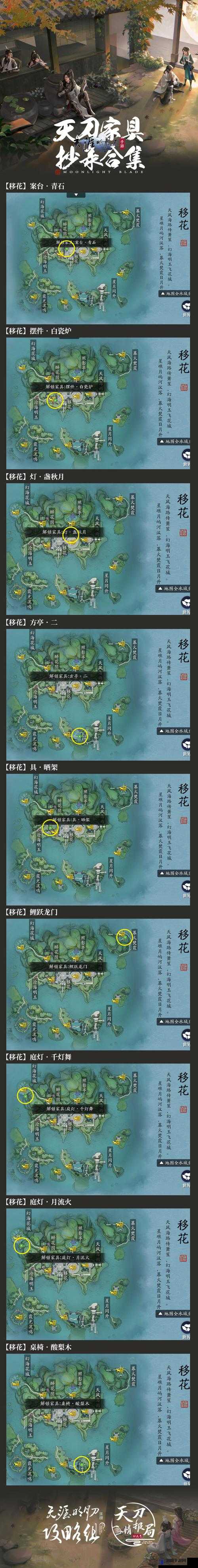 天涯明月刀手游家具图纸位置，家具抄录坐标分享全攻略