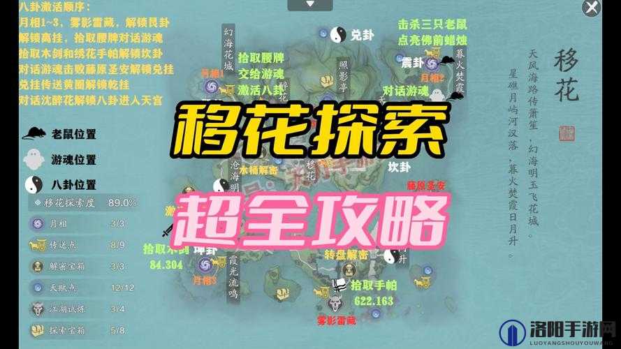 天涯明月刀手游移花选什么身份 身份选择推荐