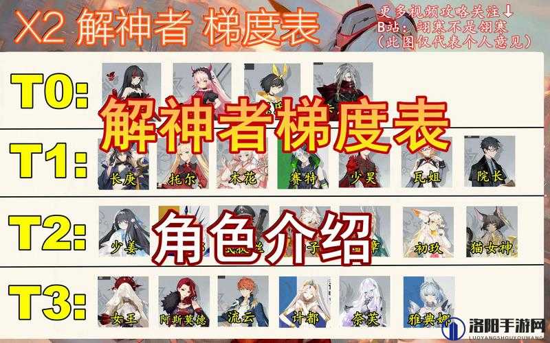 解神者X2怎么与角色交易 和神格交易玩法介绍