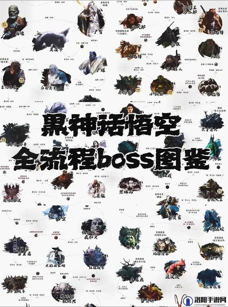 屠龙圣域神羽BOSS怎么打？神羽BOSS打法攻略演变史