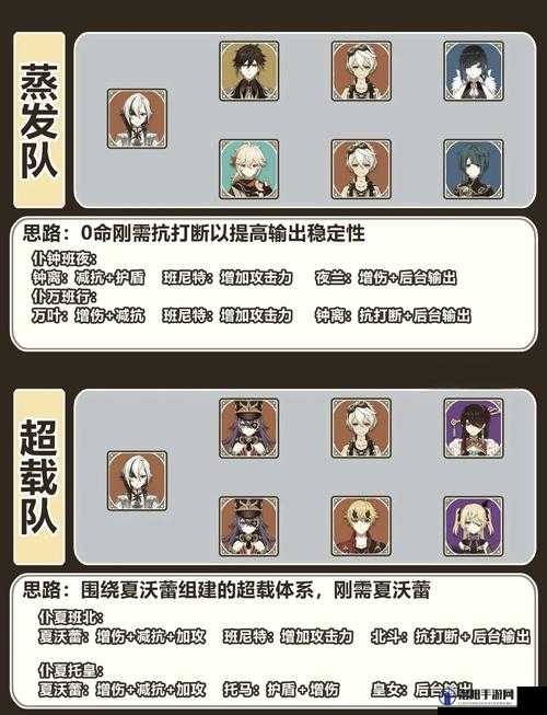 解神者木花石长姬兽主搭配攻略，从新手到精通的全面指南