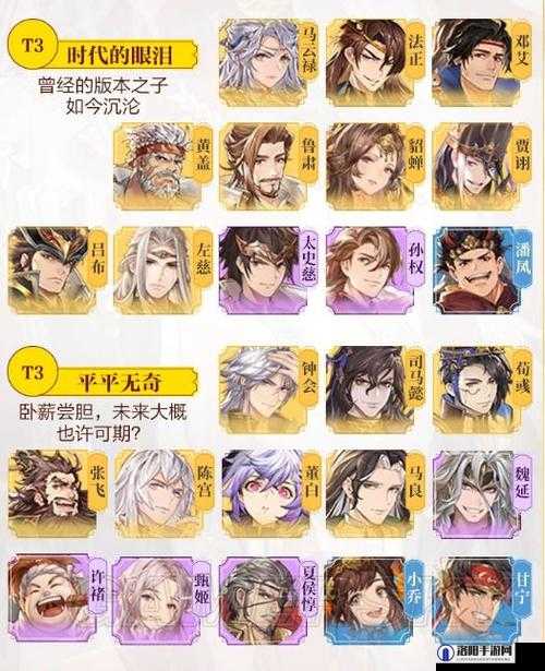 三国志幻想大陆潜能怎么选？不同武将潜能选择攻略及未来玩法革命预测