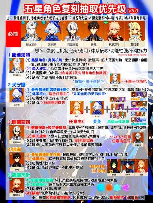 原神传说任务揭秘,角色获取与丰富奖励