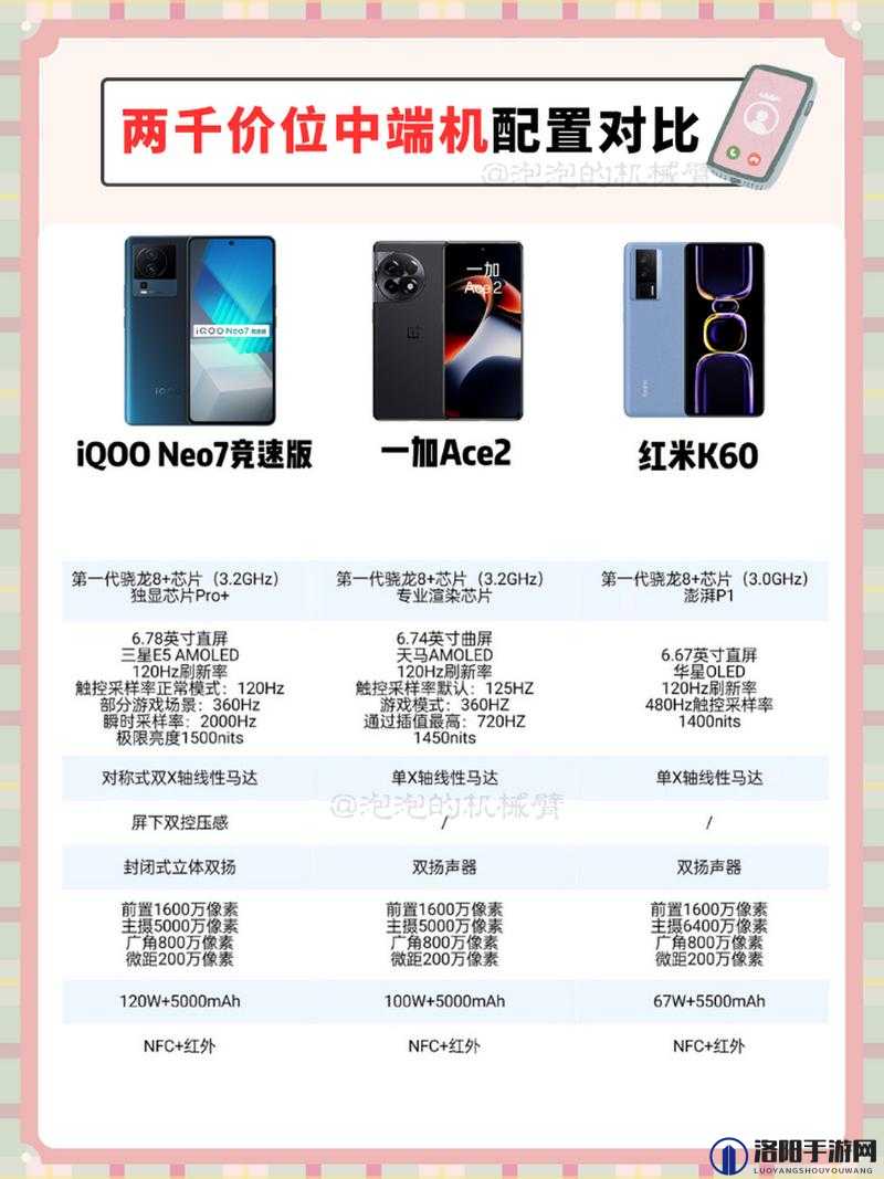 有什么手机能同时拥有高性能和高性价比？这个问题的答案可能是一加 7 color