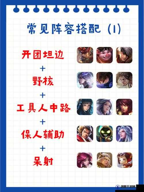 鸿图之下缴械队如何搭配，缴械队阵容搭配思路深度解析