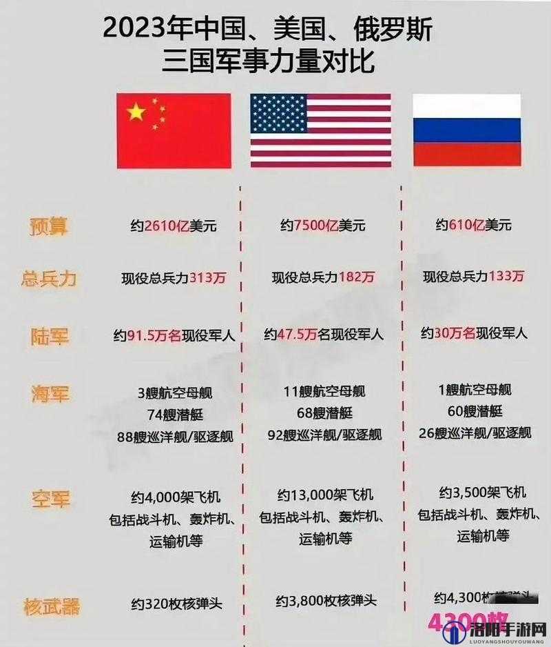 美国vs日本vs俄罗斯：三国历史交锋与战略对比，揭秘大国博弈背后的关键事件与影响