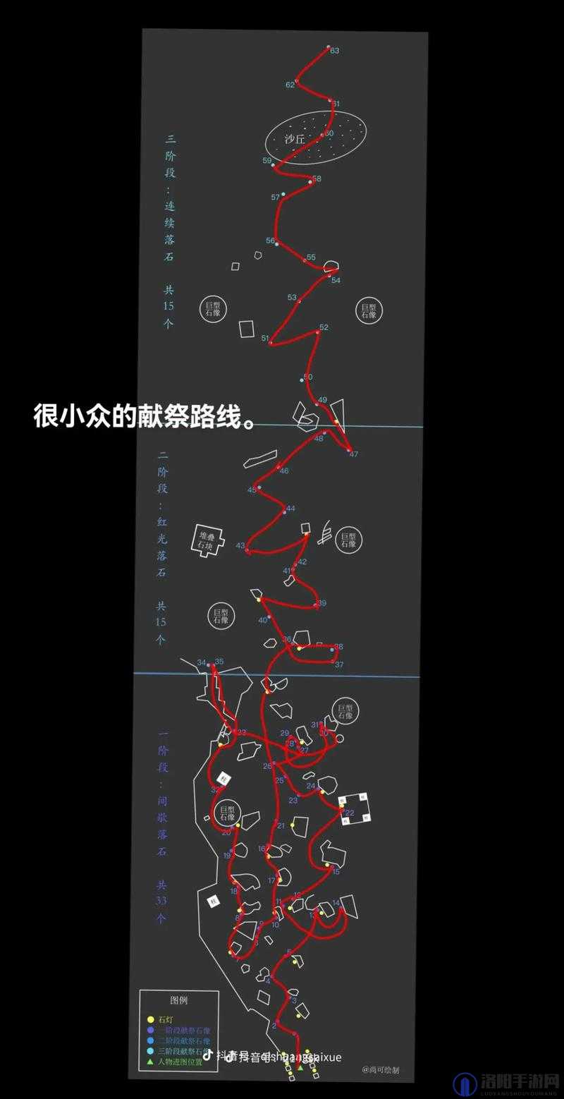 光遇季节毕业后用献祭吗？季节毕业介绍全攻略