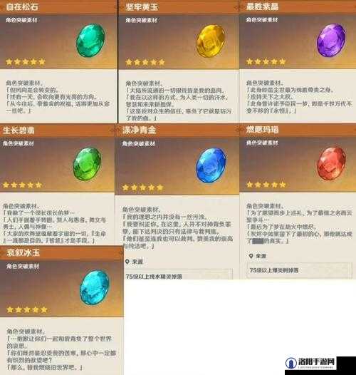 原神最胜紫晶断片的合成与管理艺术