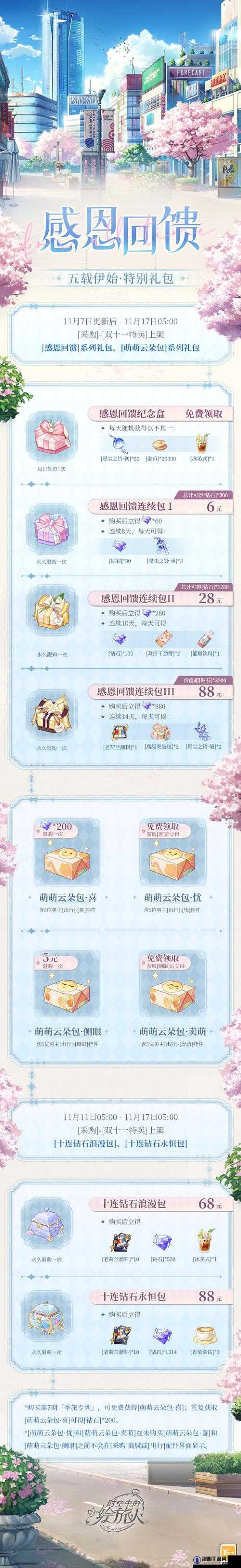 时空中的绘旅人月卡可以叠加吗——演变史专题