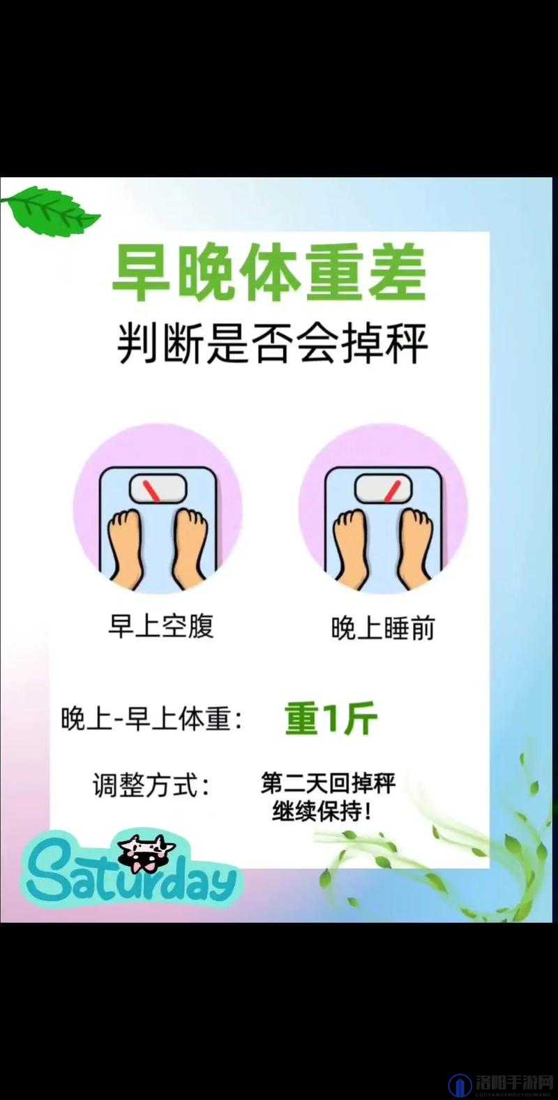 如何计算人的一条腿的重量？人的一条腿有多重？人的一条腿大约重多少？