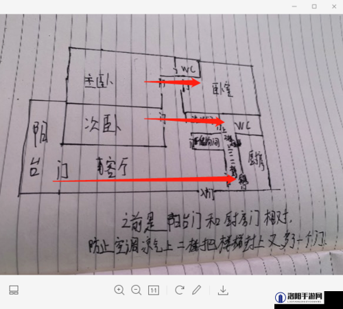 女人开三门的心理探秘：为何她们更倾向于选择这三扇门？深度解析背后的情感与决策