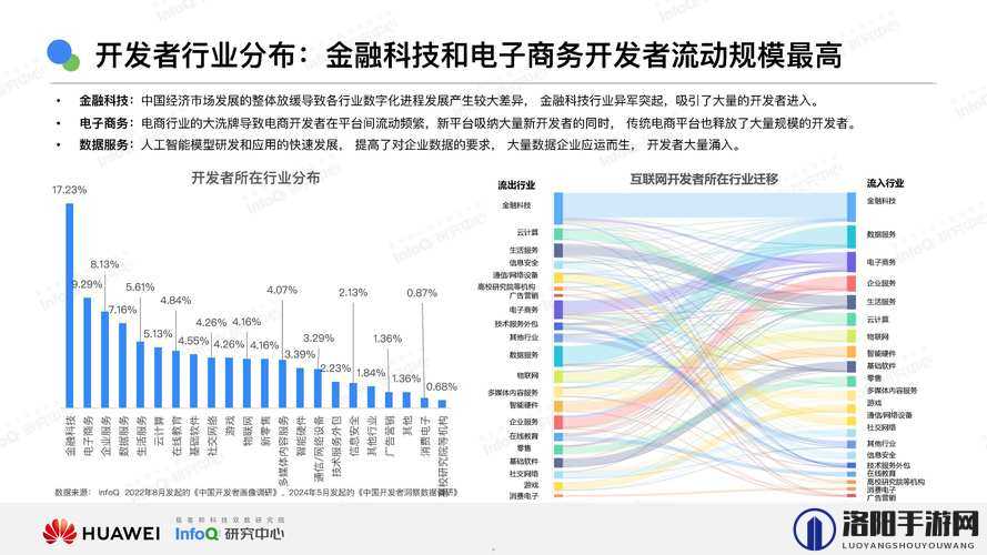探索t66t66t逹葢薾旗帜技术的创新应用与未来发展趋势解析