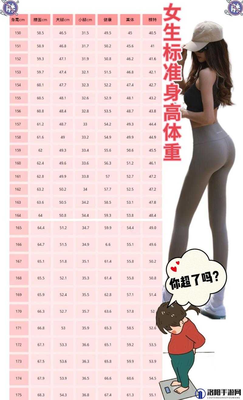成年人一条腿多少斤？探寻人体腿部重量的奥秘及相关影响因素或者想知道成年人一条腿多少斤吗？带你深入了解腿部重量那些事儿