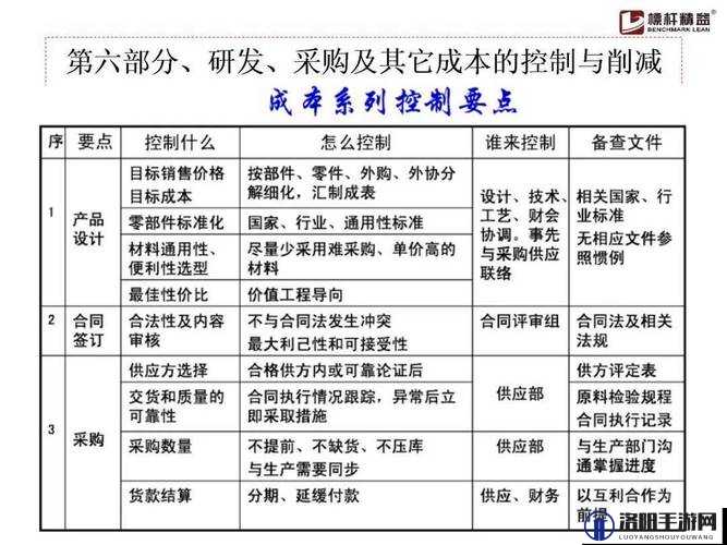 鸿图之下器械制造，各种器械制造条件一览在资源管理中的重要性及优化策略