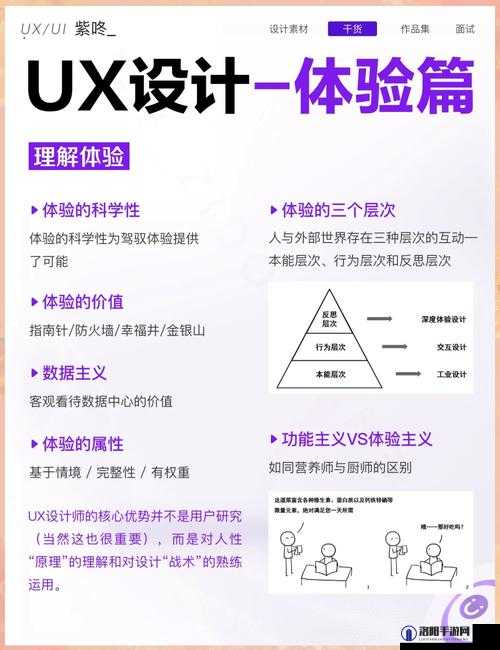 嘼皇ZOZ〇一区二区最新动态：探索独特内容与用户互动体验