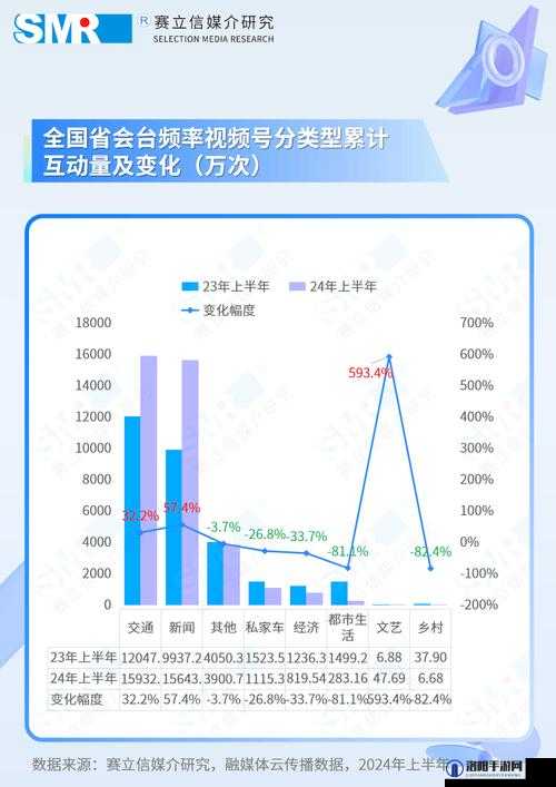 国际抖抈2024:最新趋势与热门内容解析,揭秘全球短视频平台的未来发展方向