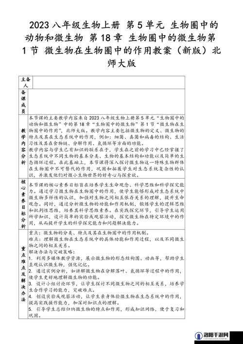 Zoology and Animal Biology 到底包含哪些重要内容？其研究意义何在？