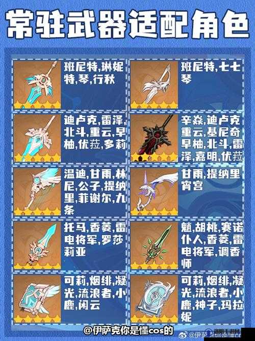 原神狼的末路和天空之傲哪个好，狼的末路和天空之傲对比分析