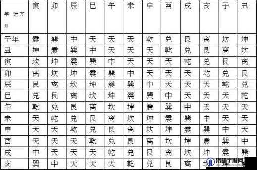 解神者罗睺怎么打 罗睺计都打法攻略