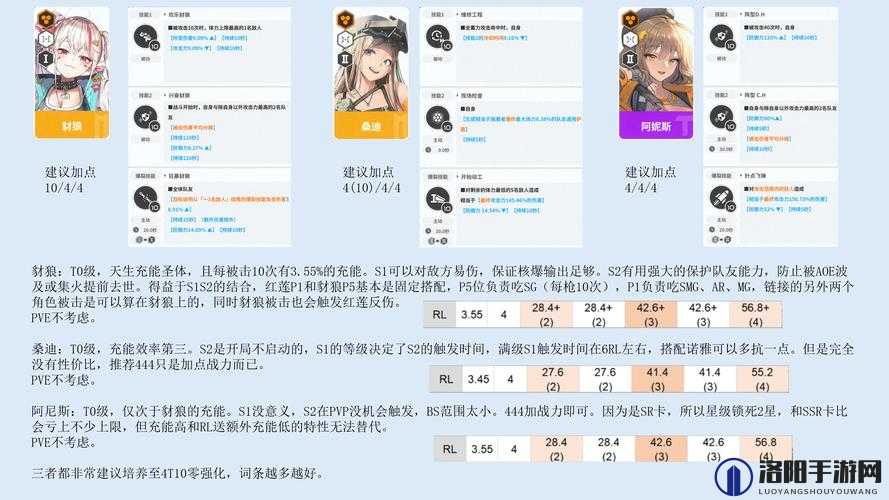 黑潮之上竞技场怎么玩,竞技场PVP模式玩法详解