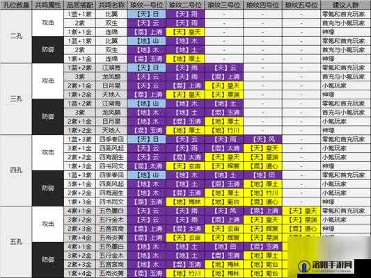 天涯明月刀手游琅纹选择全攻略与获取秘籍
