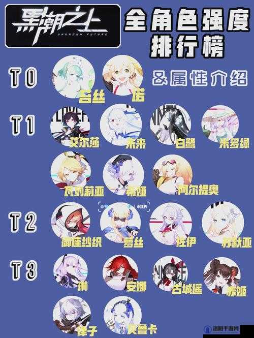 黑潮之上专属装备怎么获得？专属装备获得途径全解析