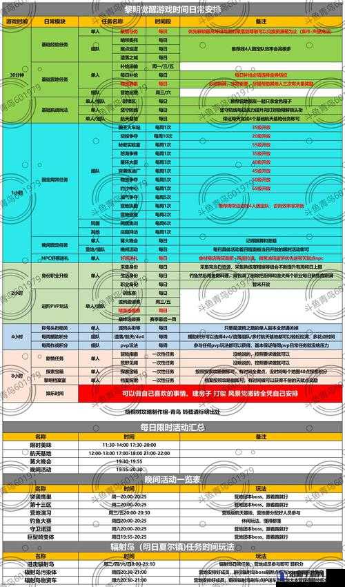 黎明觉醒伐木等级提升全攻略，解锁高效伐木新境界