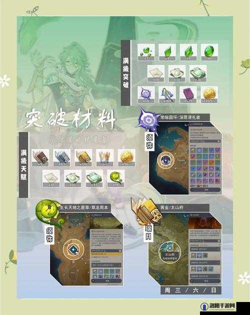 原神无限刷材料攻略，深度解析与实战技巧