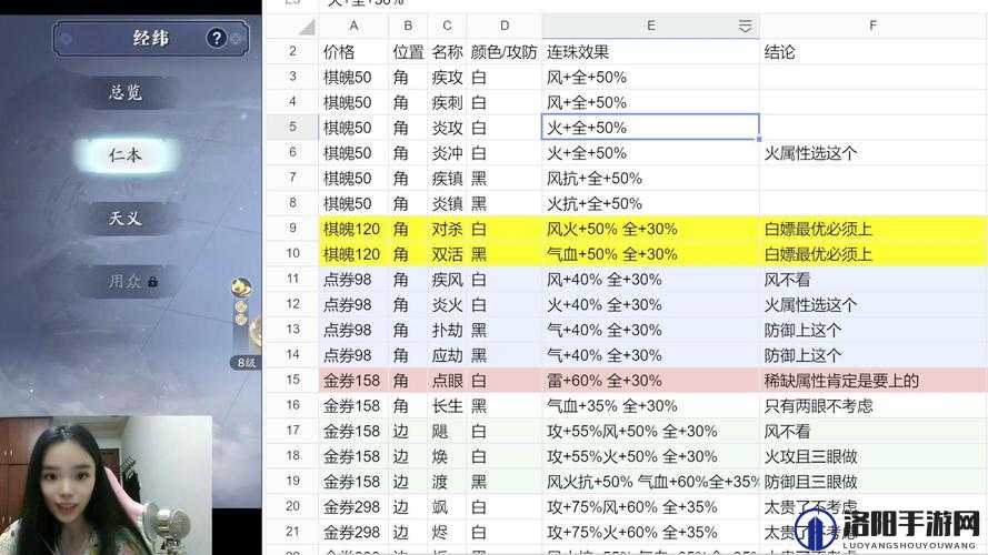 天涯明月刀手游每日任务攻略，解锁每日必打副本的秘籍