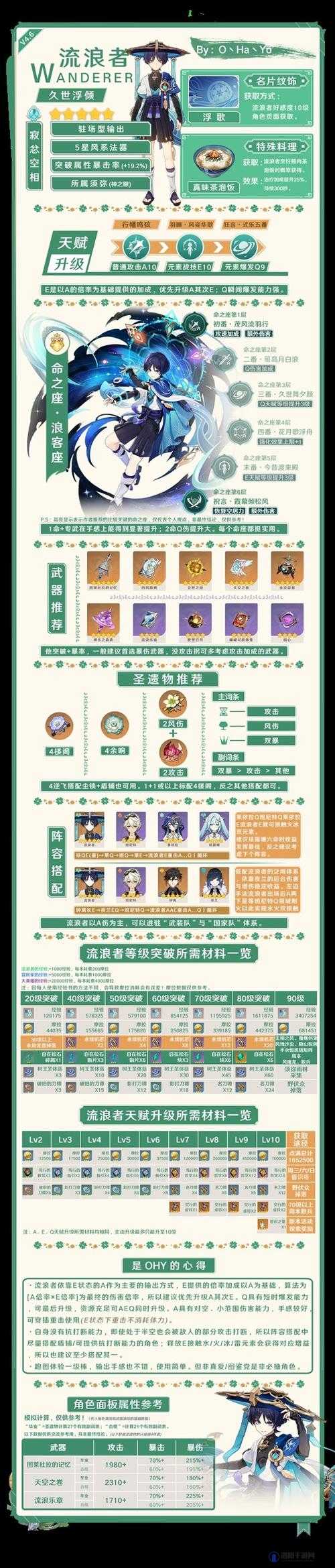 原神闪焰的驻足祈愿与卡池管理深度解析