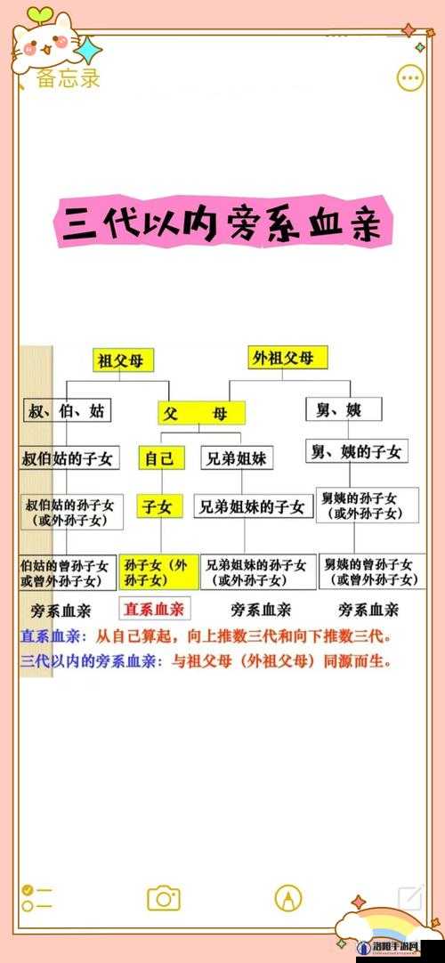 大团圆血缘关系1：家族秘密与情感纠葛的终极揭秘