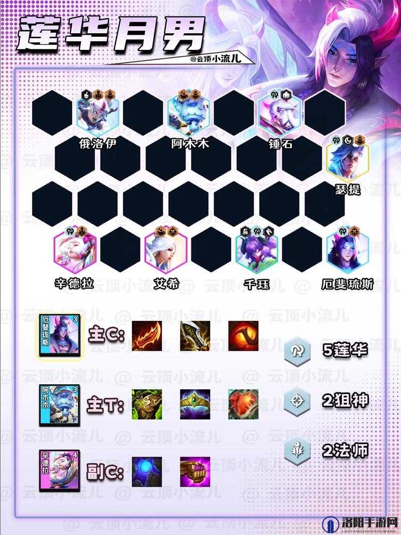 云顶之弈拼多多月神怎么玩?10.21新版拼多多月神攻略深度解析
