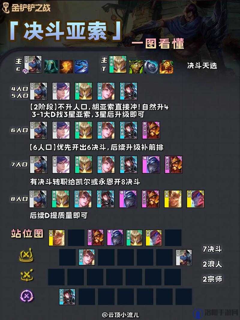 云顶之弈天选决斗大师玩法攻略，底层逻辑与操作映射
