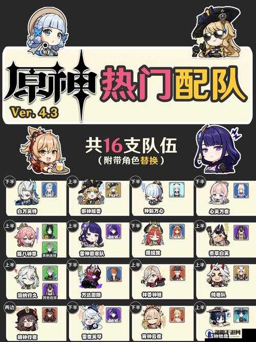 原神精英敌人有哪些？精英敌人10次攻略及未来玩法革命预测