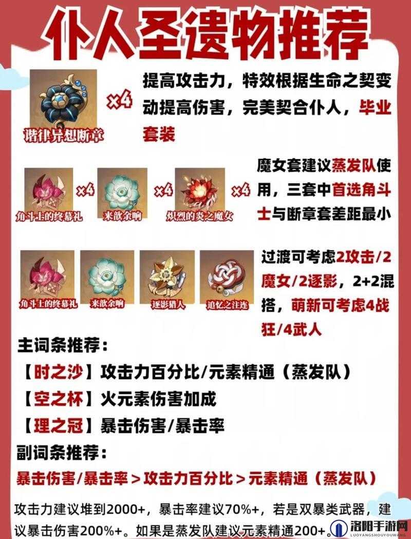 原神圣遗物词缀可以洗吗？圣遗物词条机制介绍