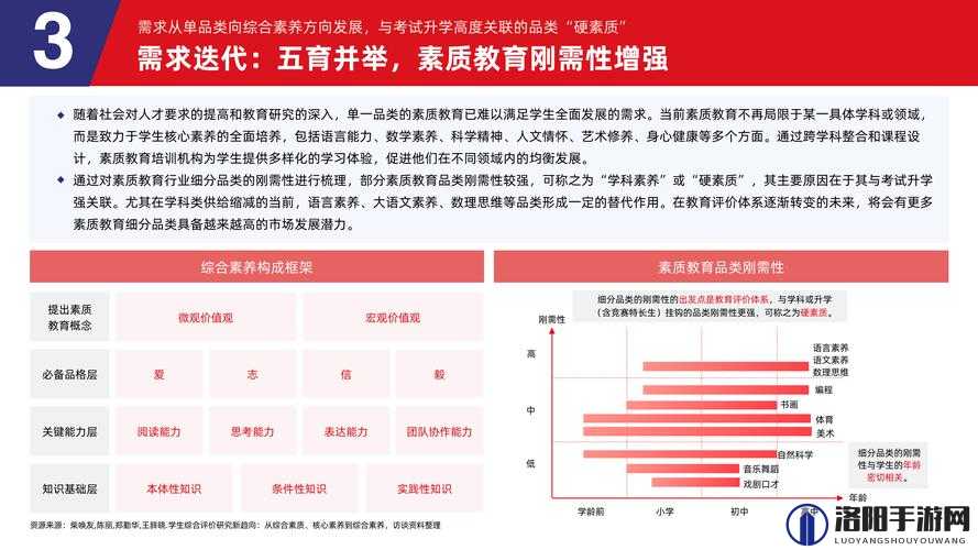 14may18_XXXXXL56edu：全面解析最新教育资源与学习平台的发展趋势