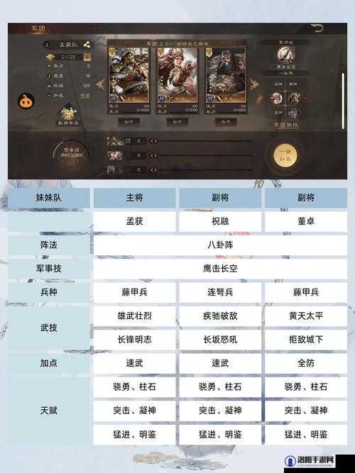 鸿图之下武将排名与武将强度介绍，从新手到精通的全面攻略