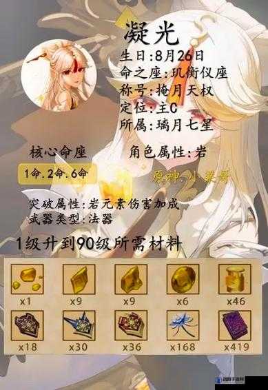 原神凝光主C怎么玩？凝光人物攻略及未来玩法革命预测