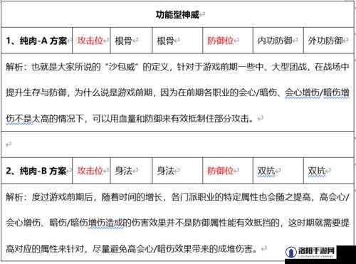 天涯明月刀手游战力怎么提高，战力提升途径全解析