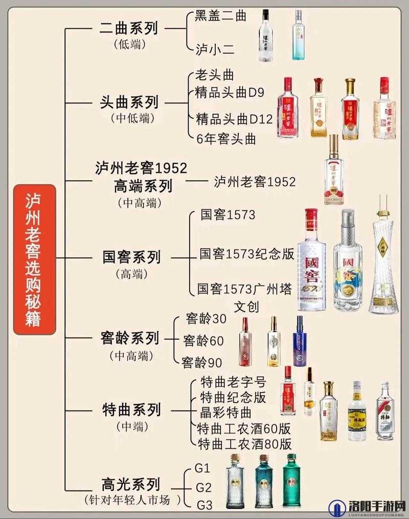 哪些渠道可以免费观看一曲、二曲、三曲？