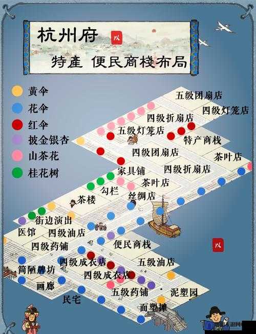 江南百景图杭州商栈怎么摆放,演变史专题