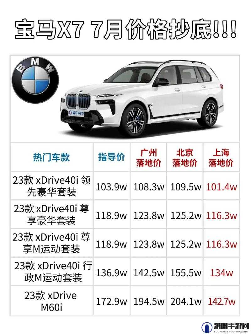 宝马 X7 大型豪华 SUV，你的专属出行伙伴，售价多少？