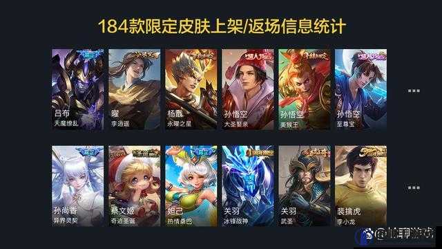 王者荣耀五周年返场皮肤投票券攻略，底层逻辑与操作映射详解