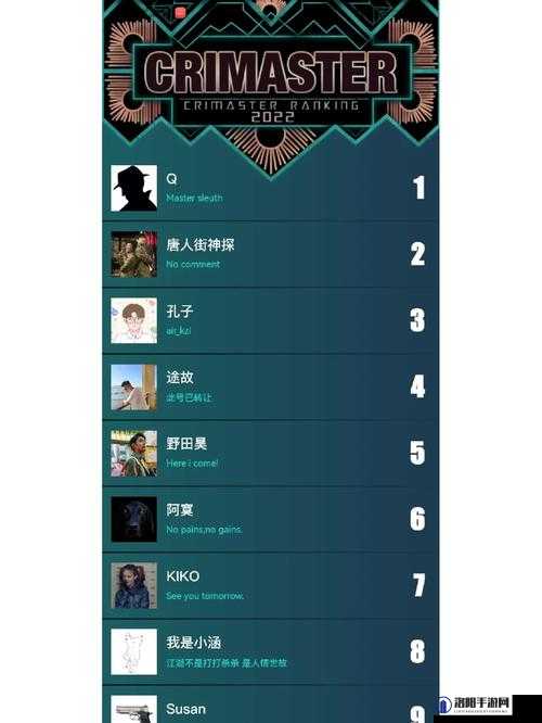 犯罪大师古堡奇谈答案解析与密码演变史