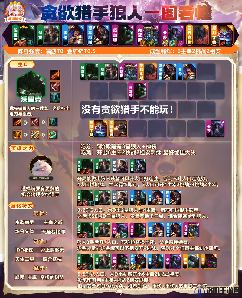 云顶之弈10.21天神金刚狼，制霸棋盘的狂野攻略