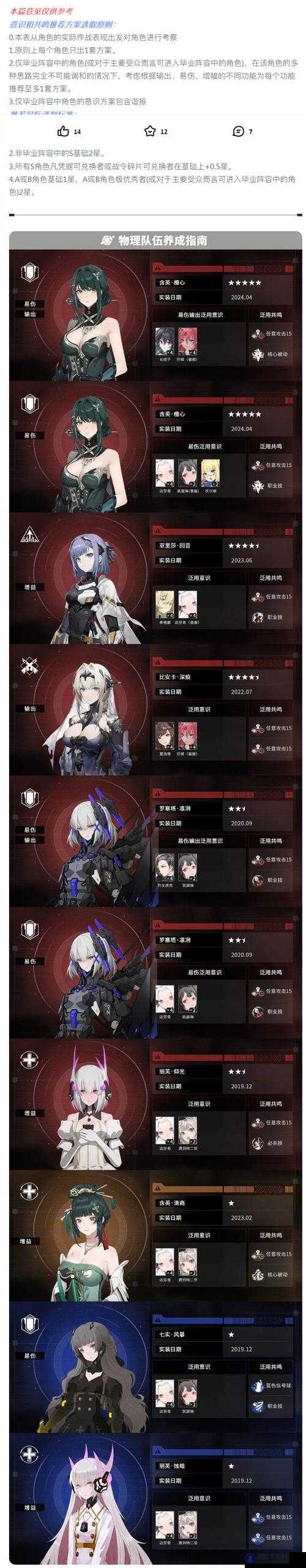 战双帕弥什维系者行动怎么玩？维系者行动任务攻略演变史
