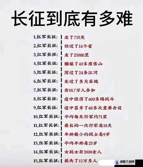 为什么说两万五千里长征是人类历史上的伟大奇迹？